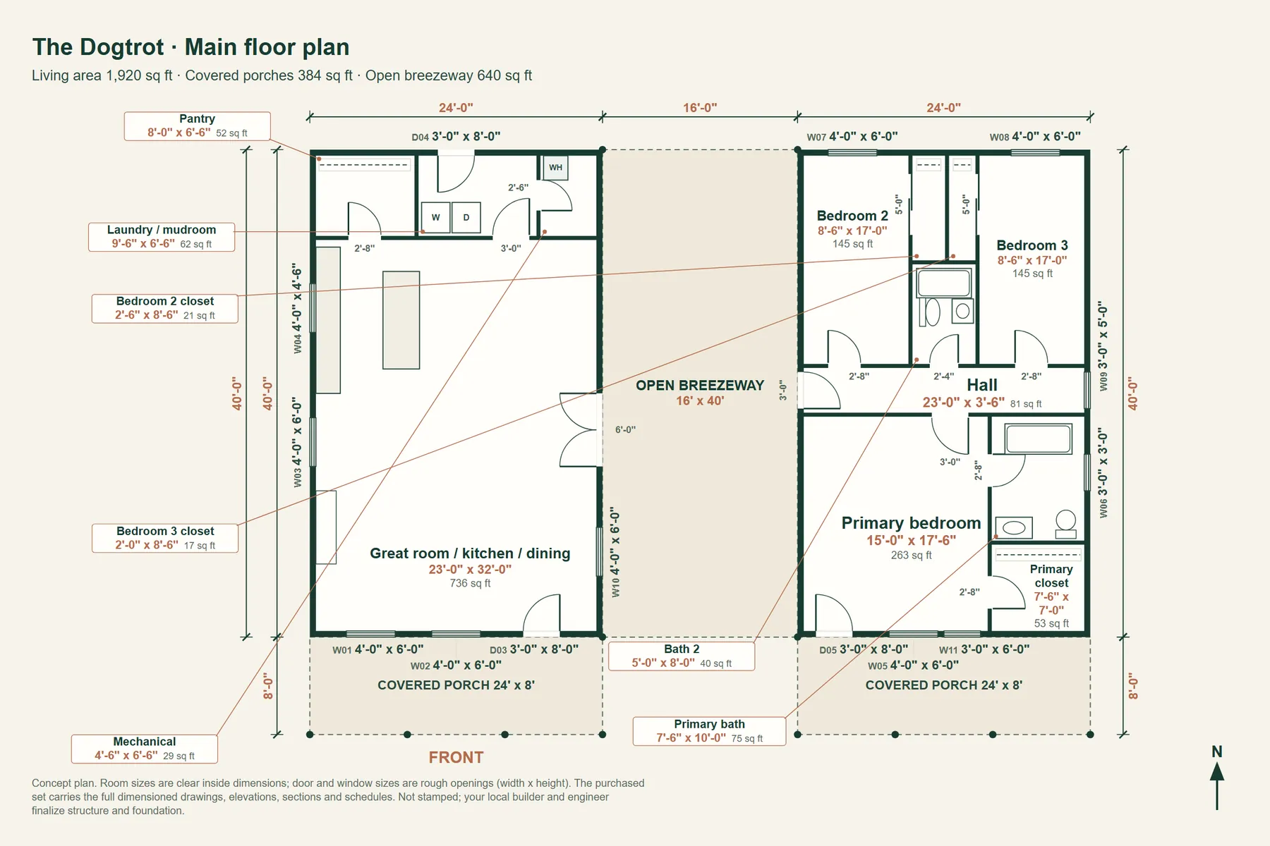 The Dogtrot: main floor plan with room dimensions and door and window sizes